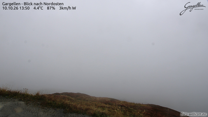 Gargellen | Talblick