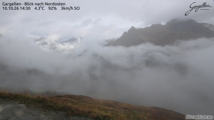 Gargellen | Talblick