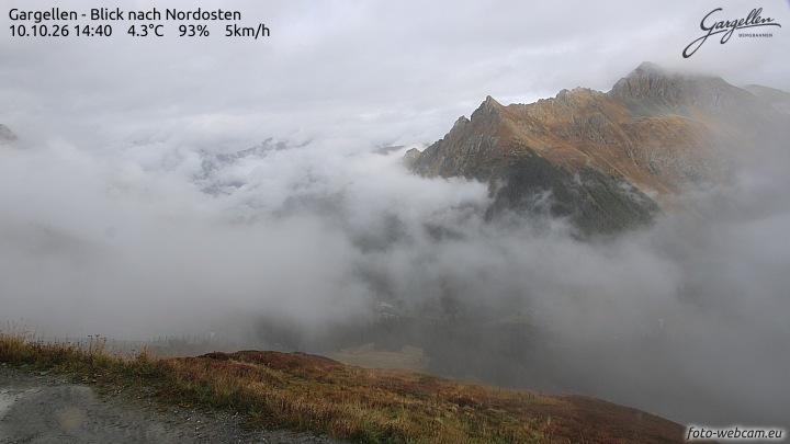 Gargellen | Talblick