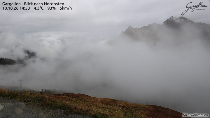 Gargellen | Talblick