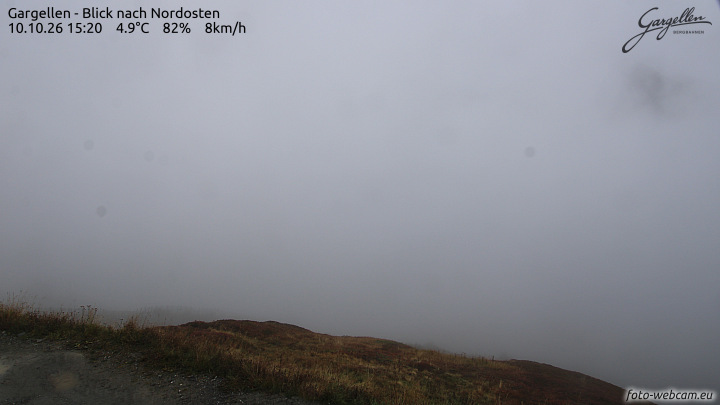 Gargellen | Talblick