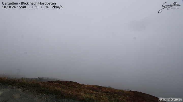Gargellen | Talblick