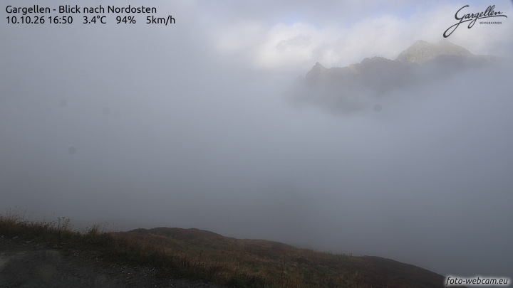 Gargellen | Talblick