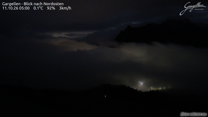 Gargellen | Talblick