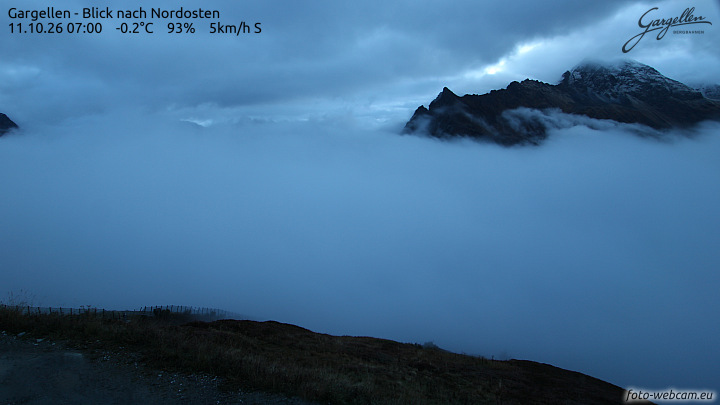 Gargellen | Talblick
