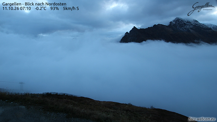 Gargellen | Talblick