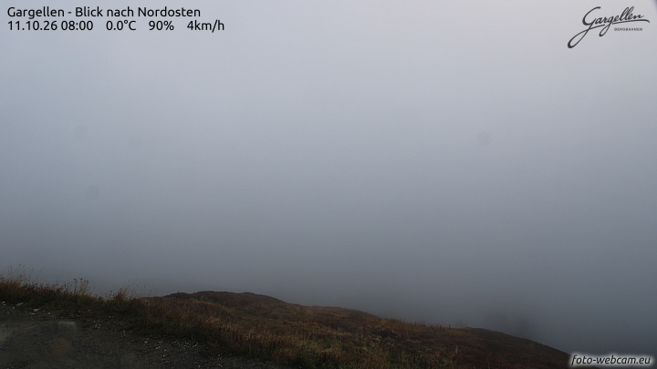 Gargellen | Talblick