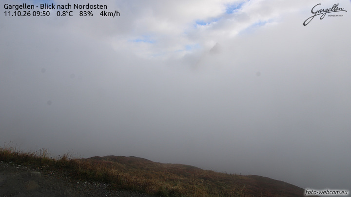 Gargellen | Talblick