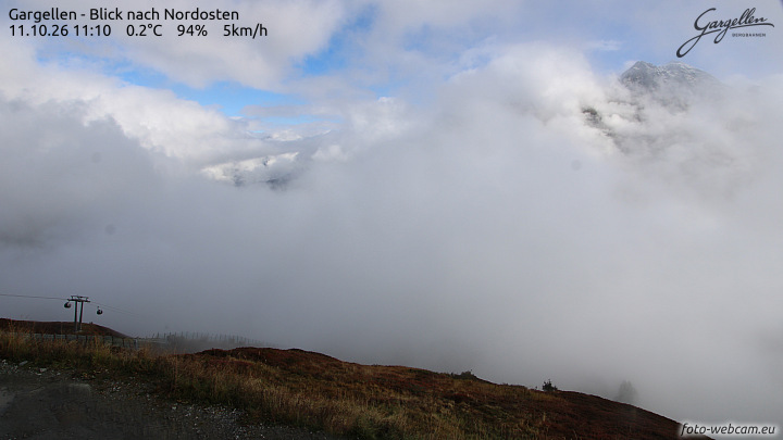 Gargellen | Talblick