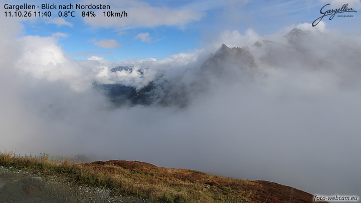 Gargellen | Talblick