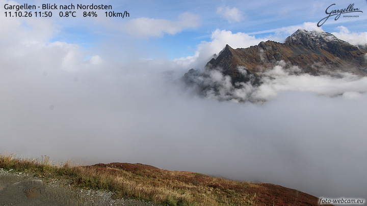 Gargellen | Talblick