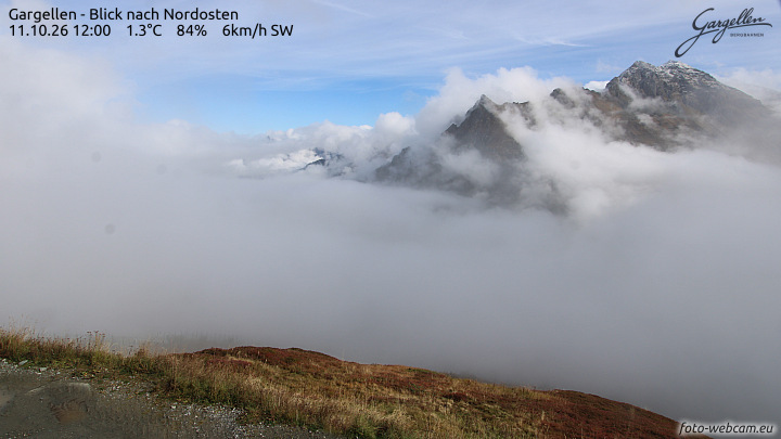 Gargellen | Talblick
