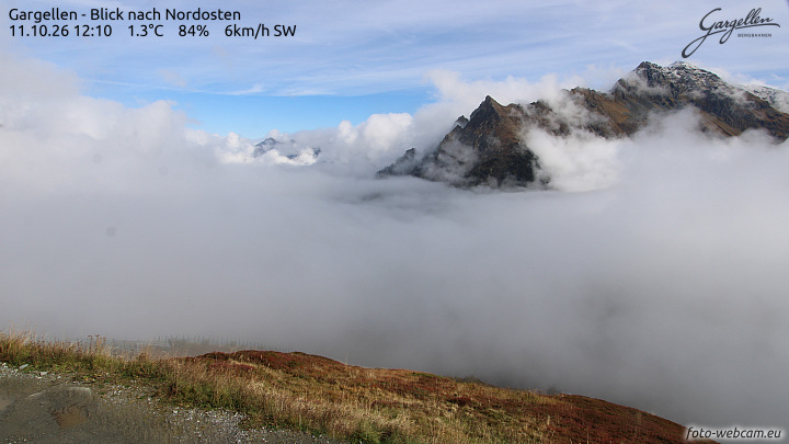 Gargellen | Talblick