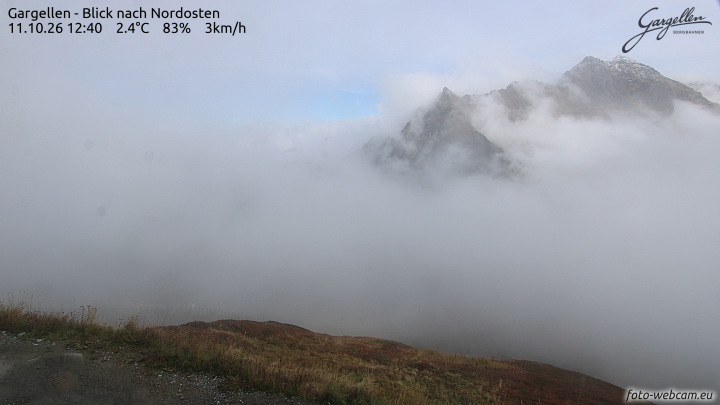 Gargellen | Talblick