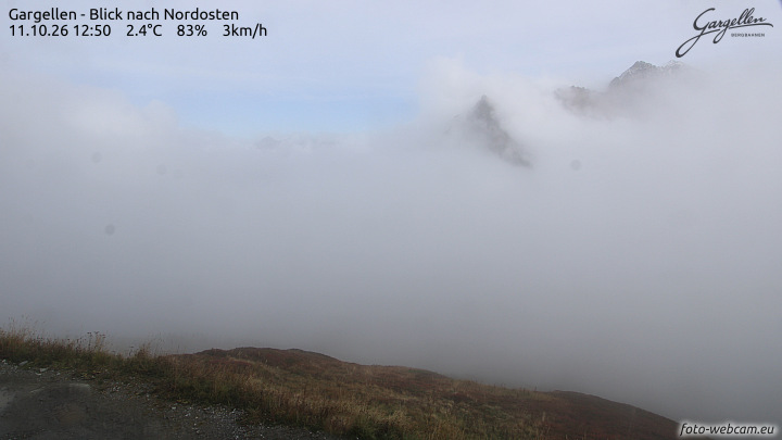 Gargellen | Talblick
