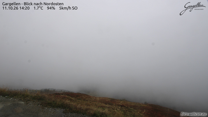 Gargellen | Talblick