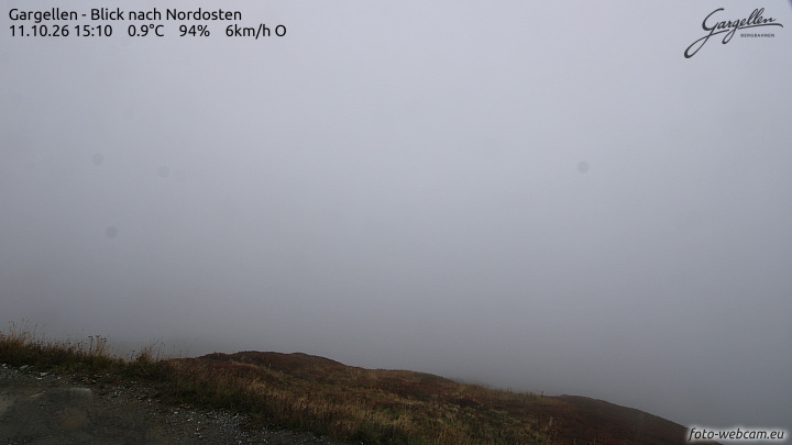 Gargellen | Talblick