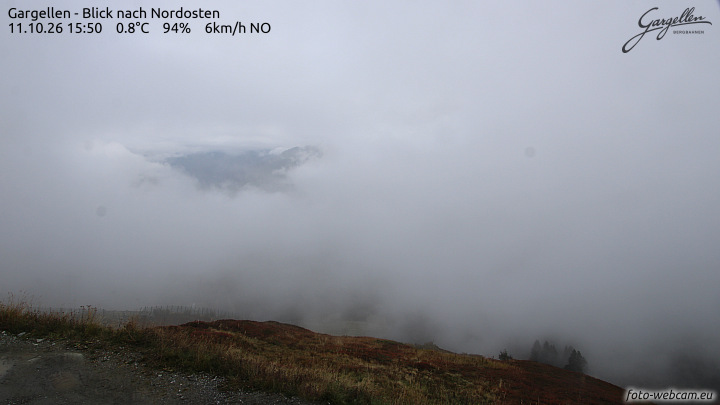 Gargellen | Talblick