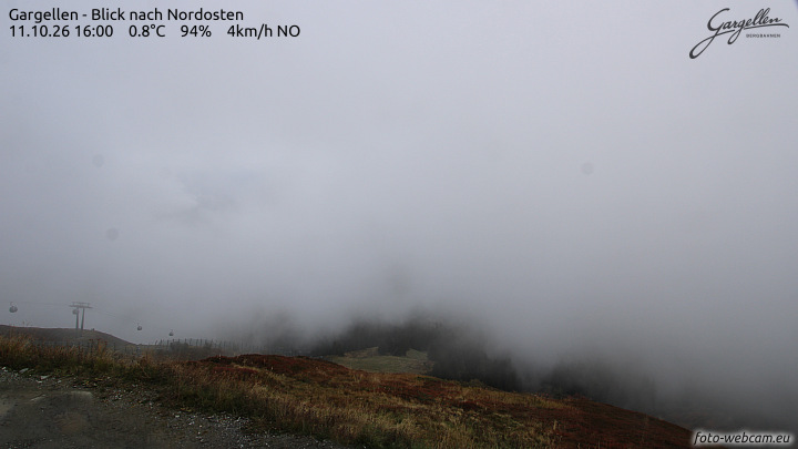 Gargellen | Talblick