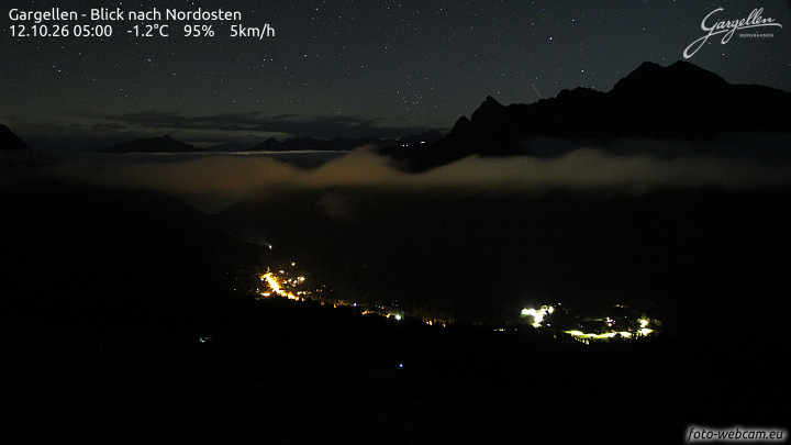 Gargellen | Talblick
