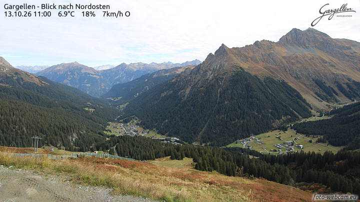 Gargellen | Talblick