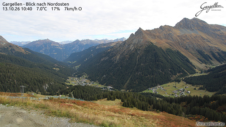 Gargellen | Talblick