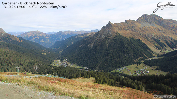 Gargellen | Talblick