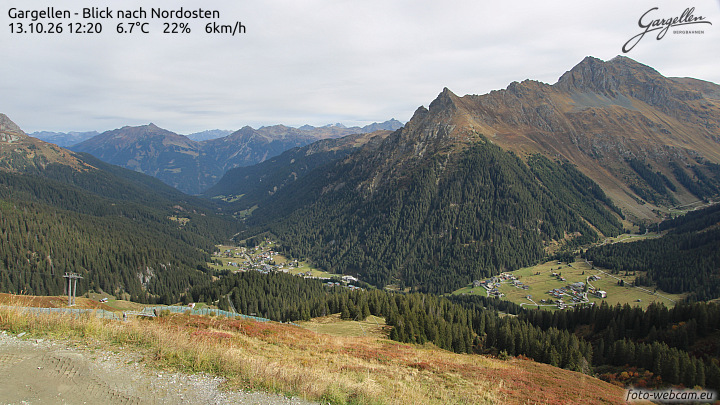 Gargellen | Talblick