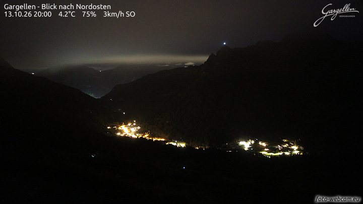Gargellen | Talblick