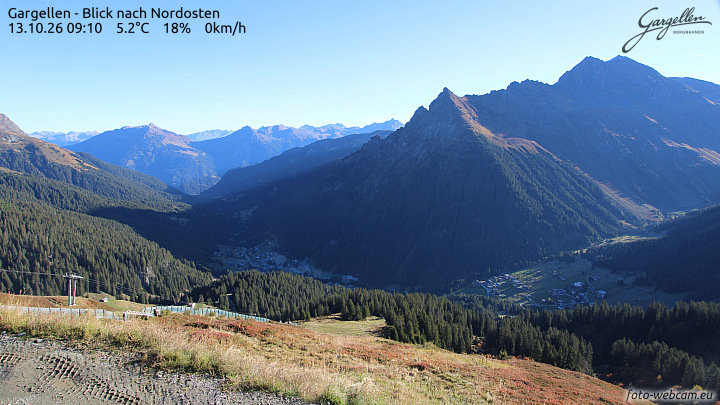 Gargellen | Talblick