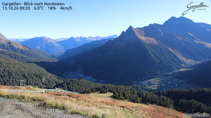 Gargellen | Talblick