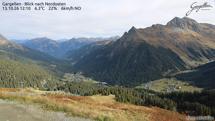 Gargellen | Talblick