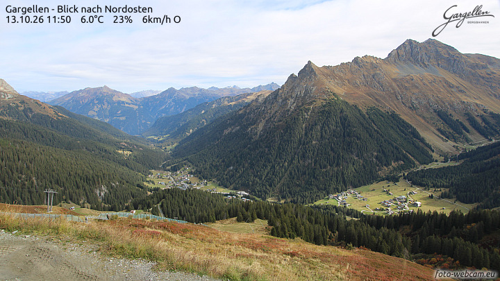 Gargellen | Talblick