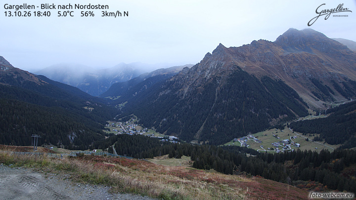 Gargellen | Talblick