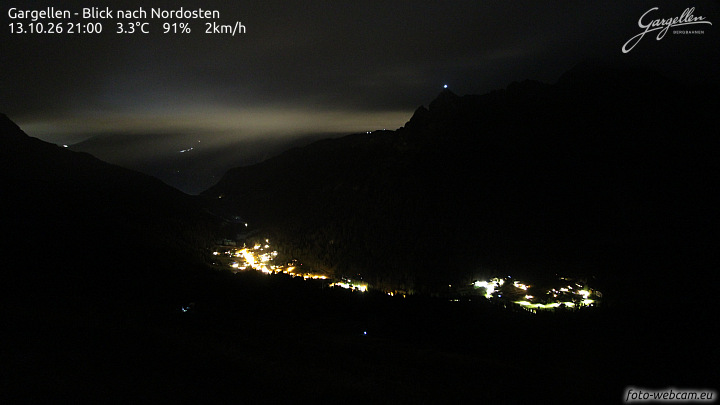 Gargellen | Talblick