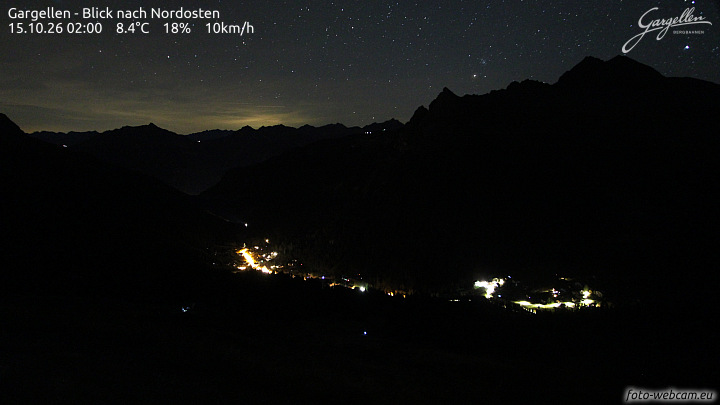 Gargellen | Talblick