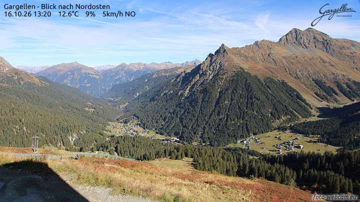 Gargellen | Talblick