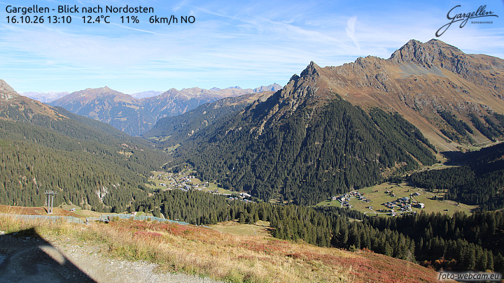 Gargellen | Talblick