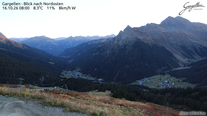Gargellen | Talblick