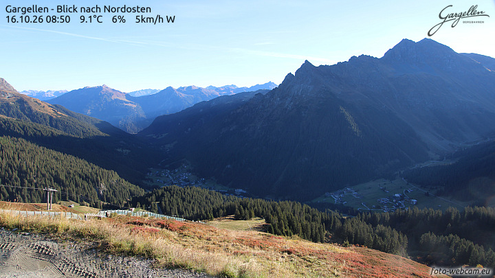 Gargellen | Talblick