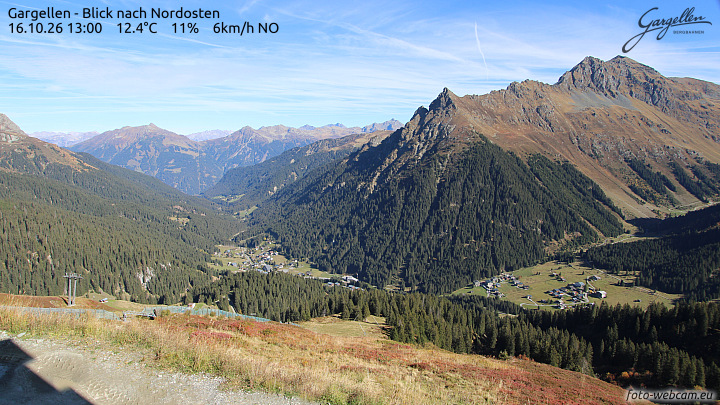 Gargellen | Talblick