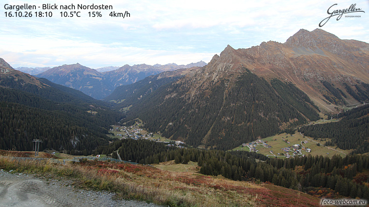 Gargellen | Talblick