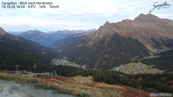 Gargellen | Talblick