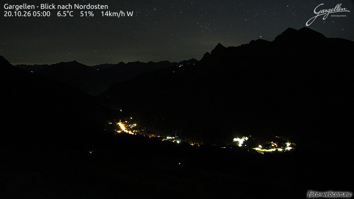 Gargellen | Talblick