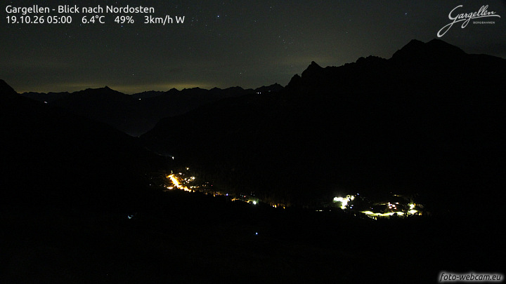 Gargellen | Talblick