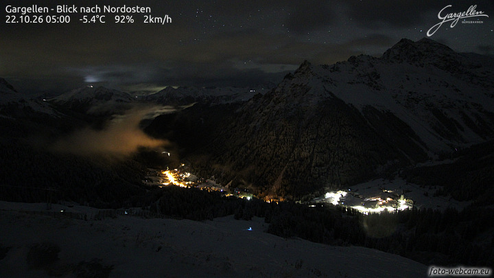 Gargellen | Talblick
