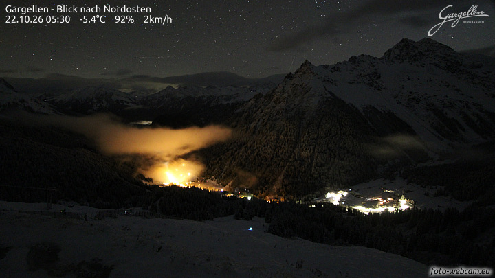 Gargellen | Talblick