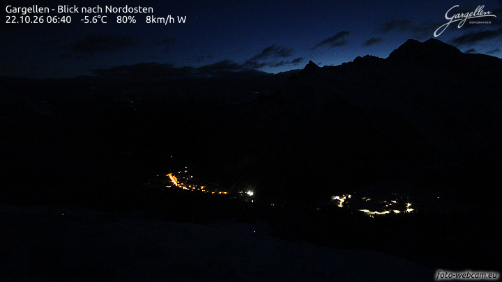 Gargellen | Talblick