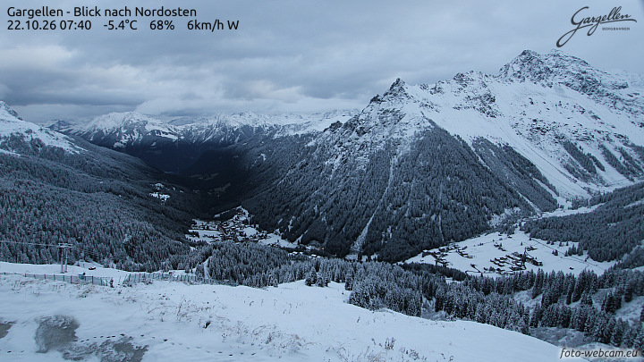 Gargellen | Talblick