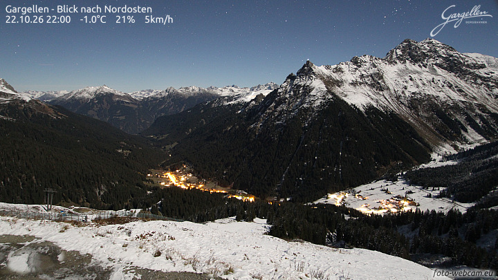 Gargellen | Talblick